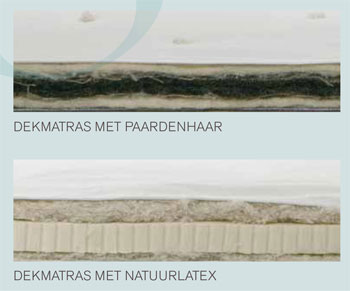Topmatras--Dekmatras--imgs